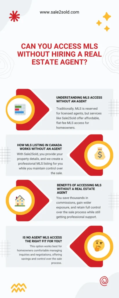 Hiring a Real Estate Agent