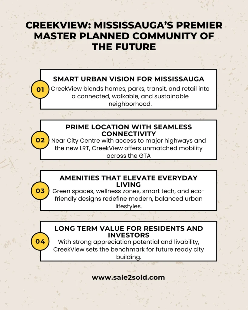 Mississauga Premier Master-Planned