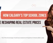 Real Estate Prices