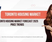 Toronto Housing Market Forecast